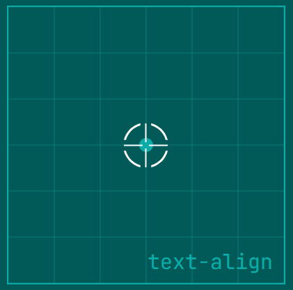 Centering image in div horizontally and vertically with text-align and vertical-align.