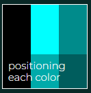 It is possible to use CSS linear gradient to create sharp stripes