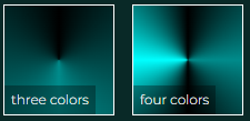 Get rid of the sharp edge in CSS conic gradient by repeating the first and last color.