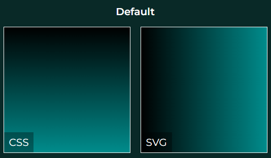 Basic SVG linearGradient added to a rectangle element.